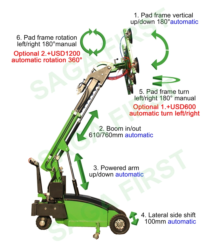 Vacuum Lifting Glass Lifting Equipment for Materials Handling